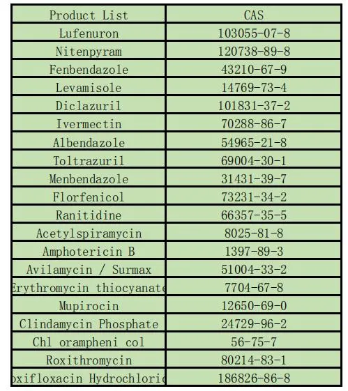 Supply Cosmetic Raw Material Purity 4′ -Hydroxyacetophenone CAS 99-93-4