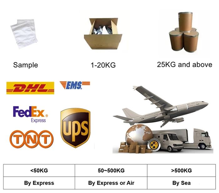 High Purity Factory Direct Supply CAS 104-29-0 Chlorphenesin